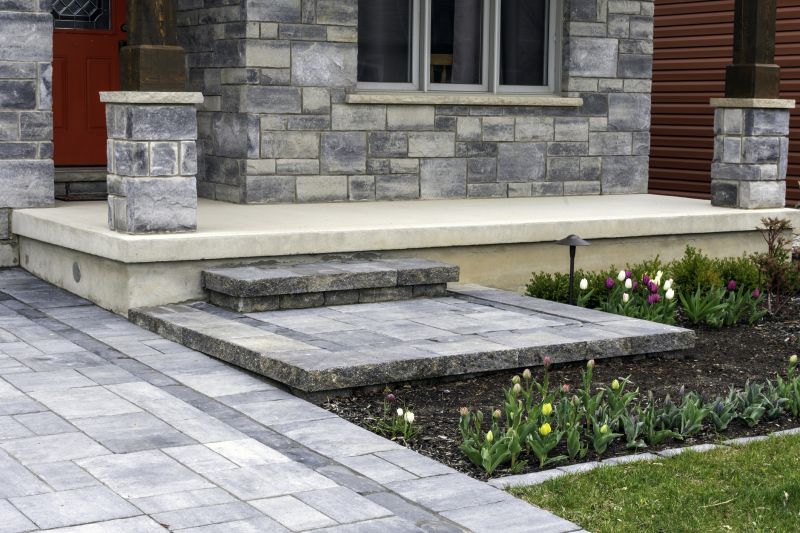 Porous Paving Installation